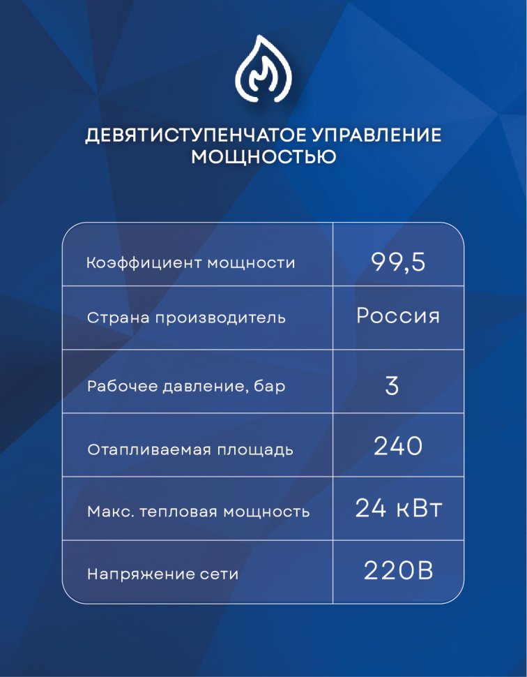 Электрический котел ЭВАН Expert Plus-24